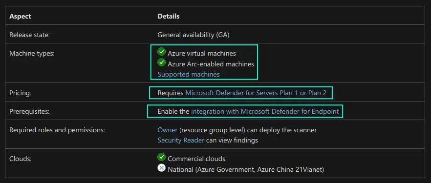 Screenshot of Microsoft Defender for Endpoint and Defender Vulnerability Management requirements