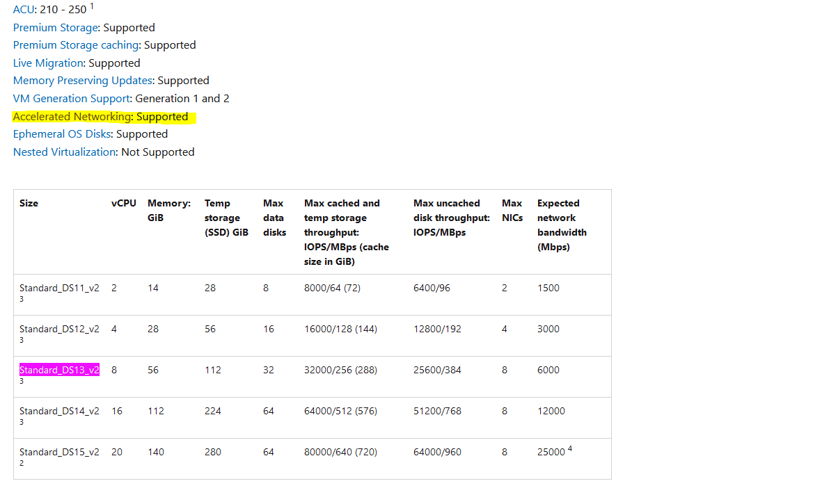 Example of VM type that supports Accelerated Networking