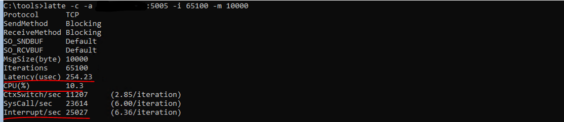Latte test with larger messages and iterations with AN