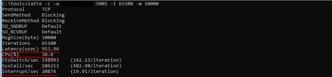 Latte test with larger messages and iterations without AN