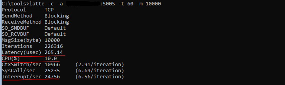 Latte test with larger messages with AN