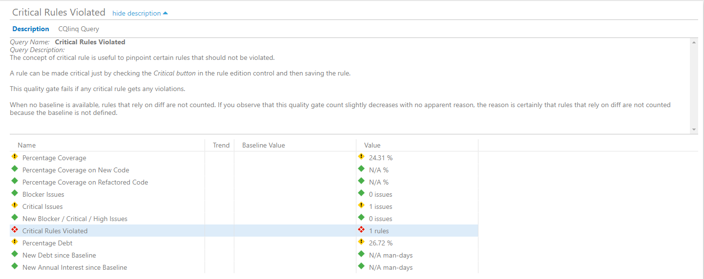 Screenshot of NDepend new quality gate error in dashboard