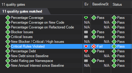 Screenshot of NDepend VS Extension succeeded quality gates