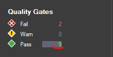 Screenshot of NDepend VS Extension Quality Gates section