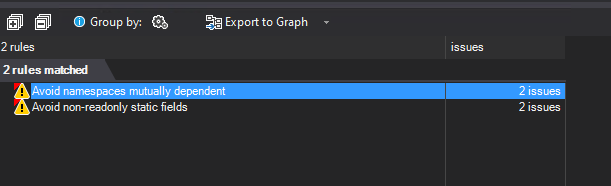 Screenshot of NDepend VS Extension quality gate failed rules