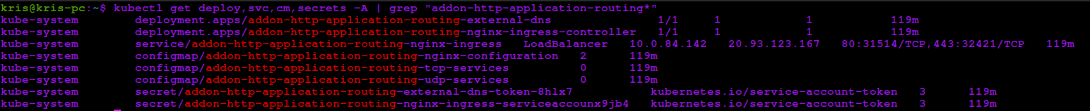Screenshot of getting all deployed resources for HTTP Application Routing add-on in AKS cluster with kubectl command