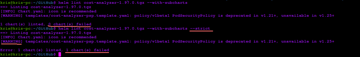Screenshot of helm lint command for kubecost Helm Chart